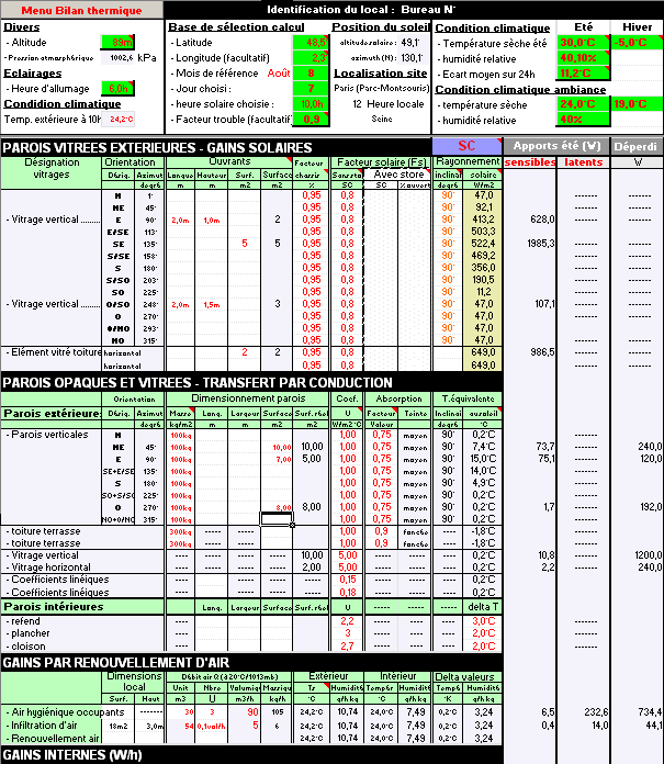Bilans thermiques, rayonnment solaire, sensible, latent, occupants occupation, température virtuelle, gains internes
