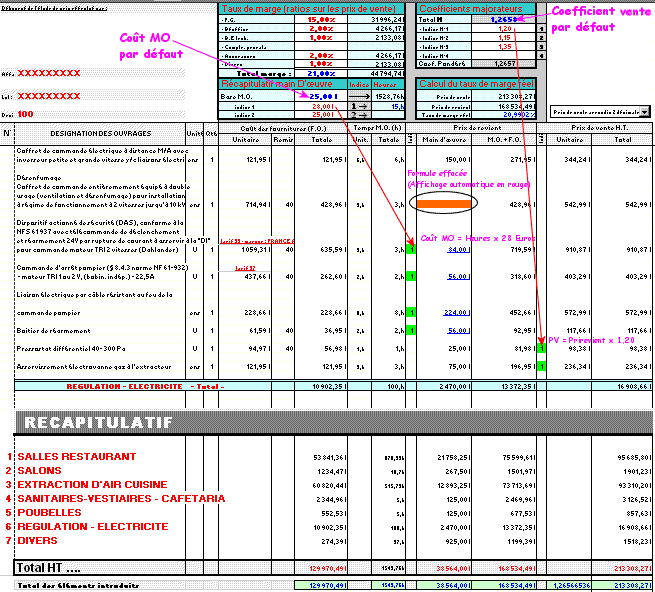 Excel devis estimatif, estimatifs, déboursé, marge, construction, bâtiment, travaux public