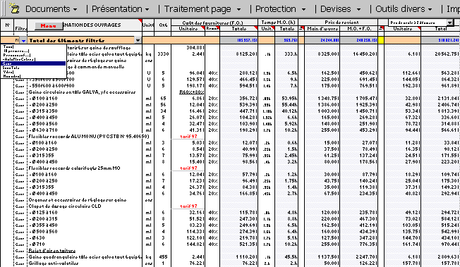 synthèse devis, ouvrages, statistiques, évaluation travaux