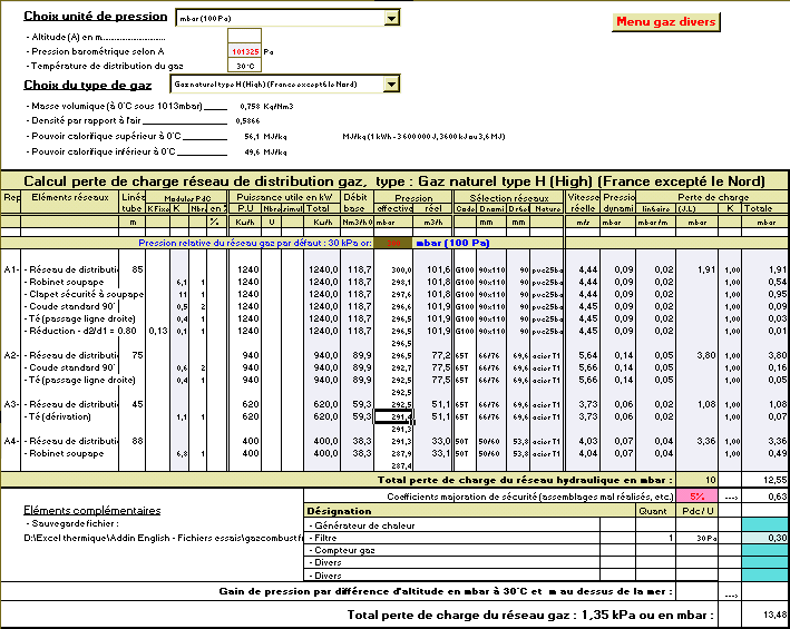 Gaz combustibles, générateur de chaleur