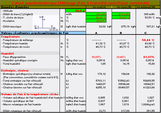 Calcul psychrométrique, mélange d'air, enthalpie, température, rosée, humide