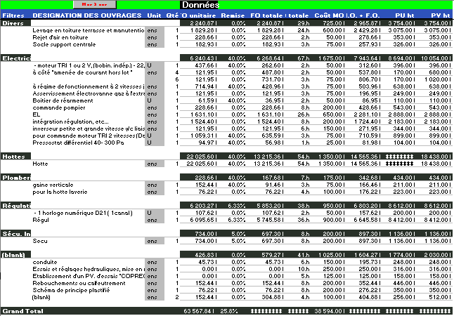 Excel tableau croisé, devis, estimation, estimatif, travaux