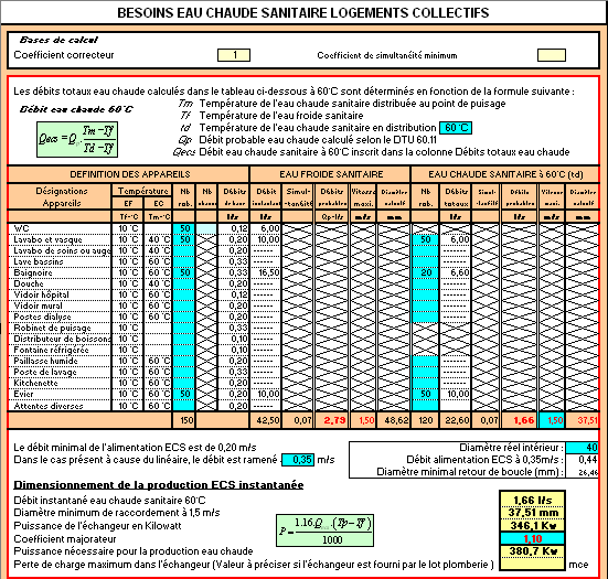 logiciel, calcul, programme de calcul, eau chaude sanitaire