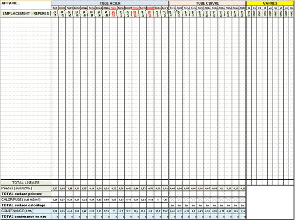 feuille metre canalisations reseaux plomberie