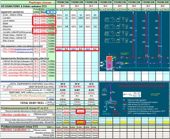 feuille calcul debit base aeu chaude sanitaire ecs