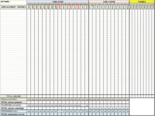 feuille metre canalisation parametree excel