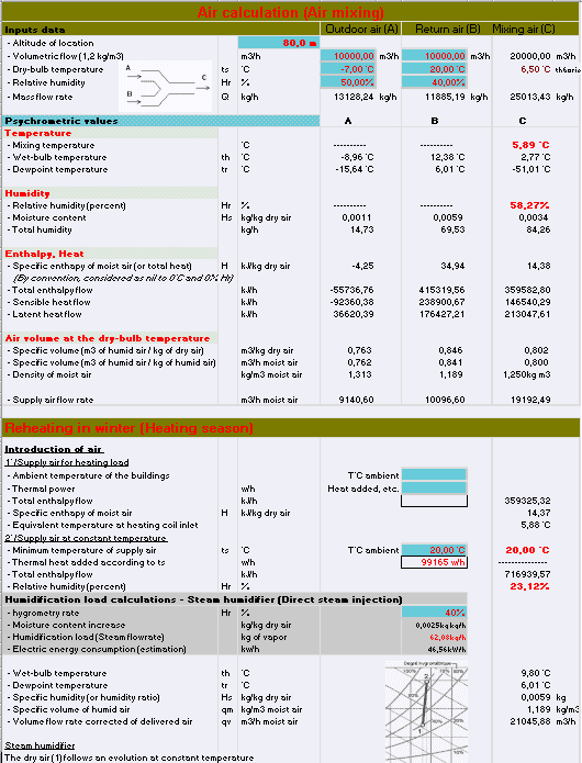 Psychrometric calculation (Mixture of air) - by-pass Factor