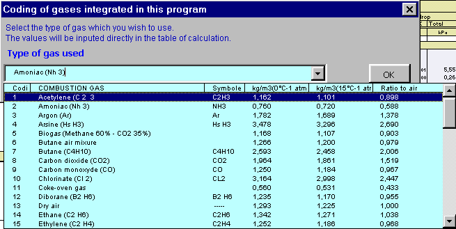 Natural Gas Calculation Chart