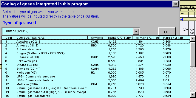 Commercial Gas Pipe Sizing Chart