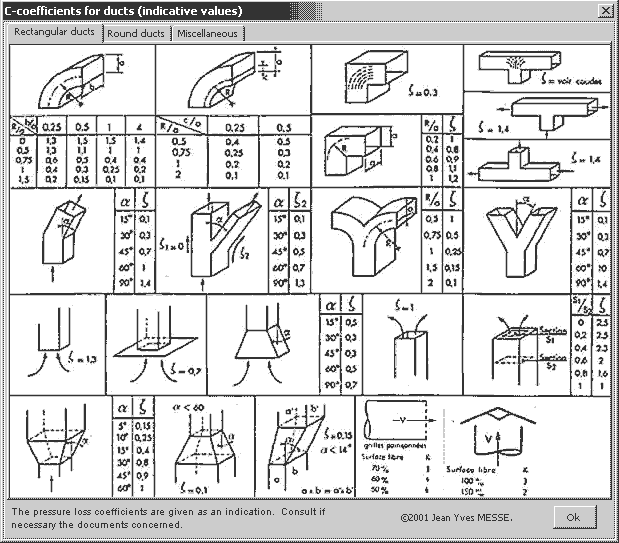 Ashrae Duct Sizing Chart