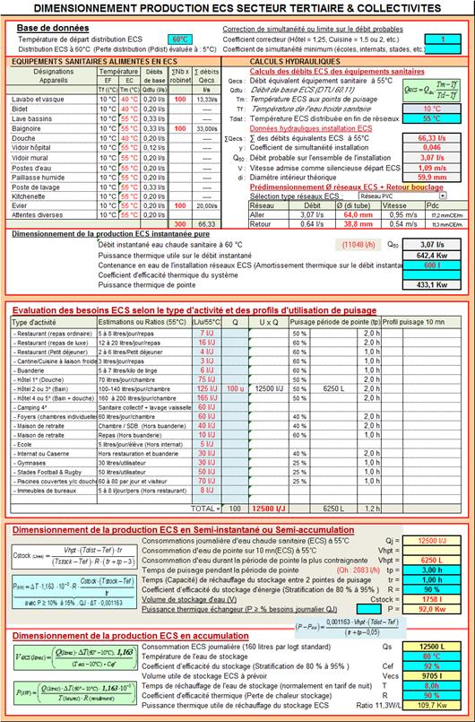 feuille calcul ecs collectivites eau chaude sanitaire