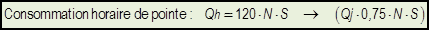 calcul consommation horaire de pointe ecs semi-accumulation