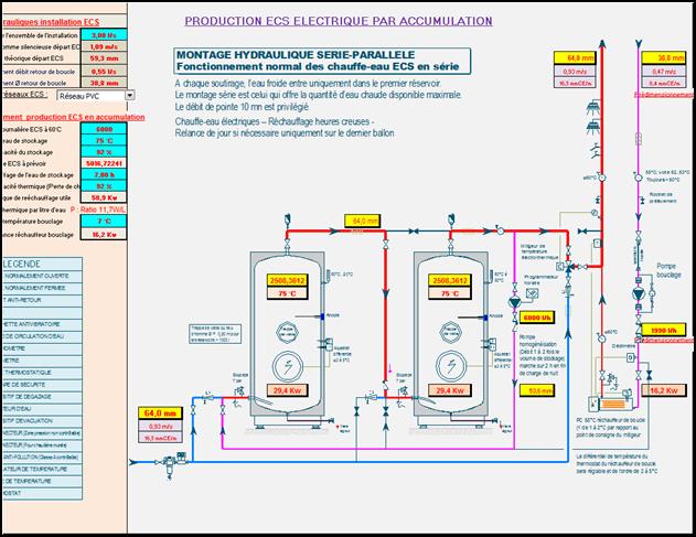 schema dimensionnement ecs accumulation rechauffeur de boucle