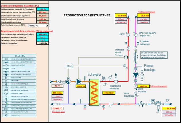 schema dimensionnement ecs intantane eau chaude sanitaire