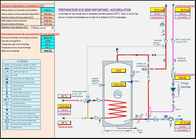 schema dimensionnement ecs preparateur semi-accumulation 