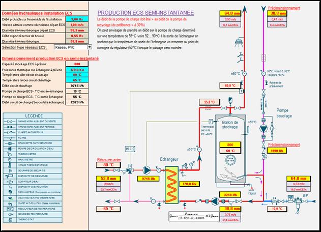 schema dimensionnement ecs semi-intantane eu chade sanitaire