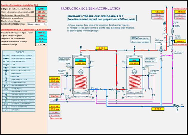 schema dimensionnement sanitaire semi-accumulation ecs eau chaude sanitaire