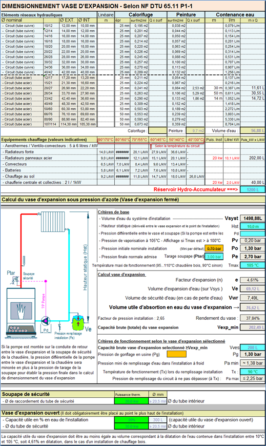 Feuille_calcul_dimensionnement_vase_expansion_ferme