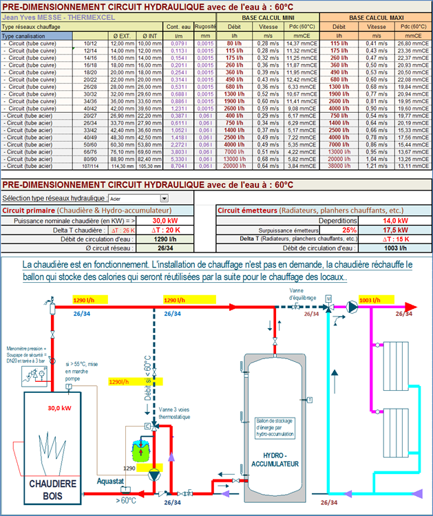 Feuille_calcul_excel_pre-dimensionnement_circuit_hydraulique