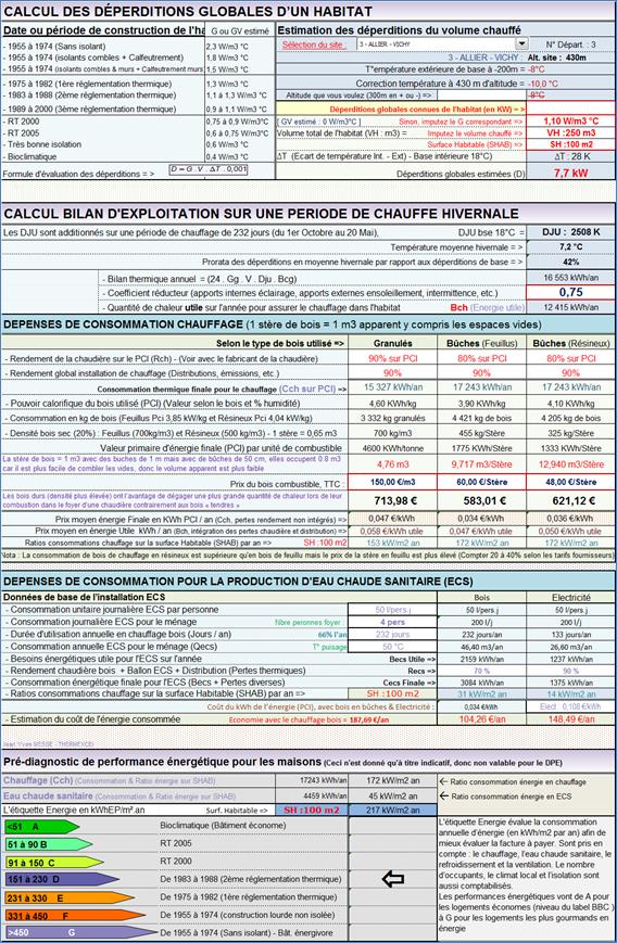 Feuille_de_calcul_dimensionnement_installations_chauffage_bois thermabois
