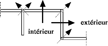 Calcul déperdition, déperditions, thermique, thermiques, paroi, parois