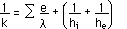 Coefficient de transmission thermique