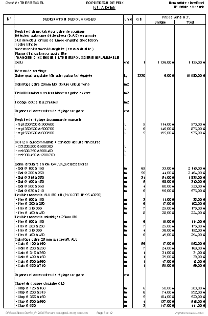 situation de travaux, bordereau, bordereaux de prix, devis, estimatif, electricite