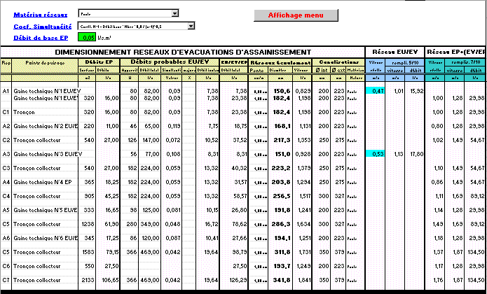 Vitesse d'écoulement, diamètre et rayon hydraulique, surface mouillées