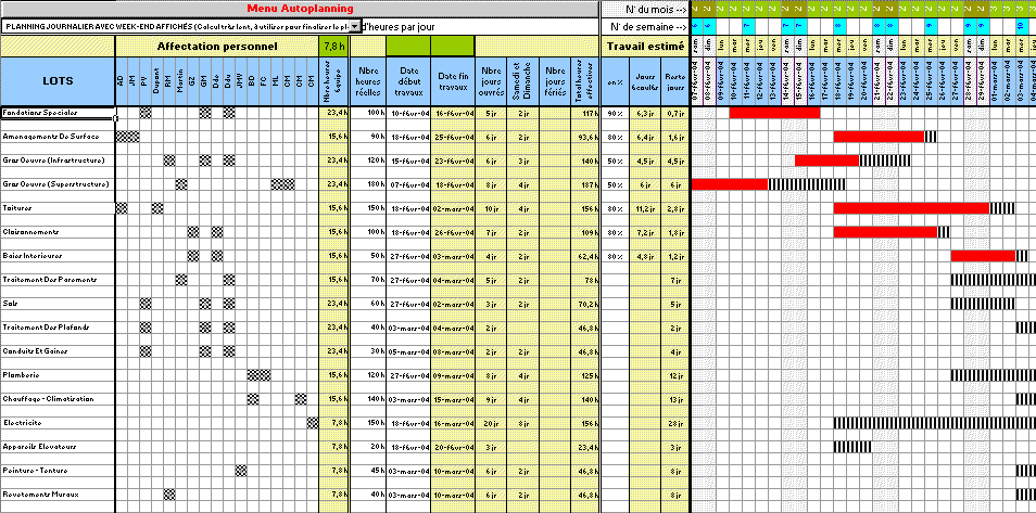 exemple planning travaux batiment