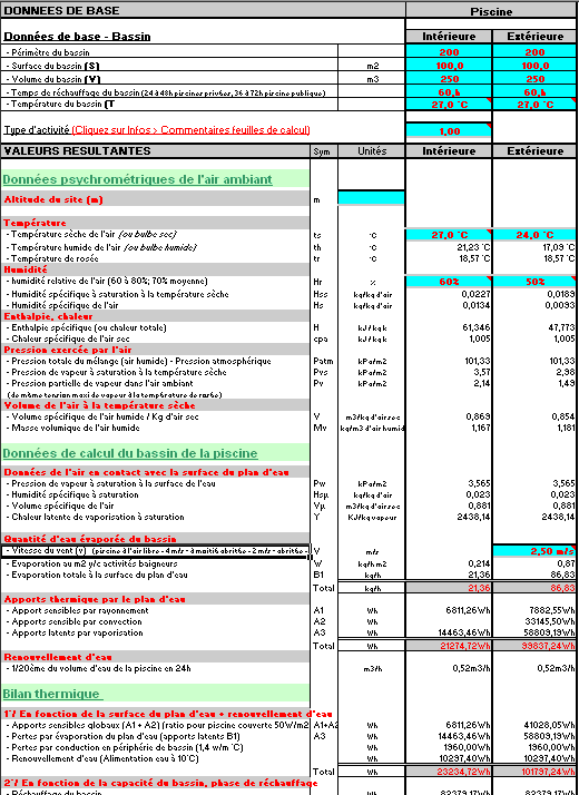 Calcul pychrométrique picine, piscines, évaporation d'eau, calcul thermique, apports sensibles, réchauffage