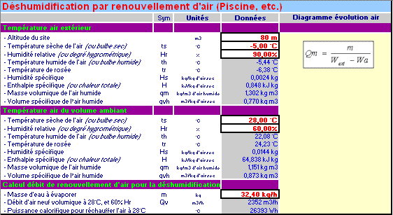 Calcul bassin et piscine, piscines, eau, evaporation