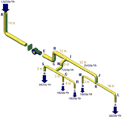 Réseau de distribution d'air