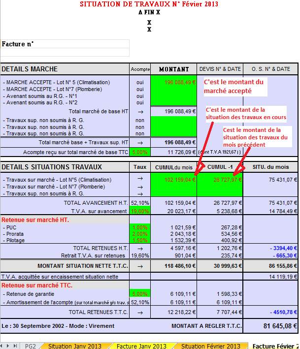 facturation marché situation taraux