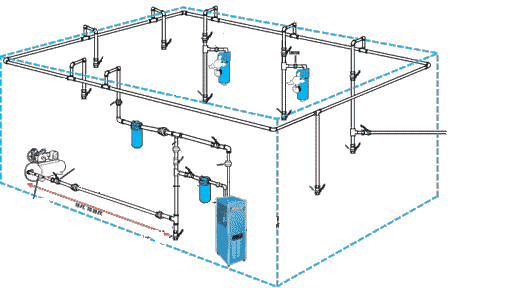 dimensionnement réseaux distribution d'air comprimé