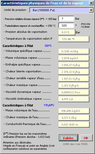 Caractéristiques vapeur d'eau surchauffée