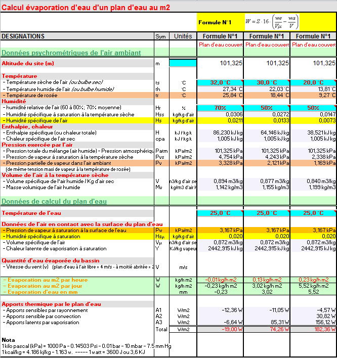 Calcul bassin et piscine, piscines, eau, evaporation, déshumidification,  convection, rayonnement, pychrométrique