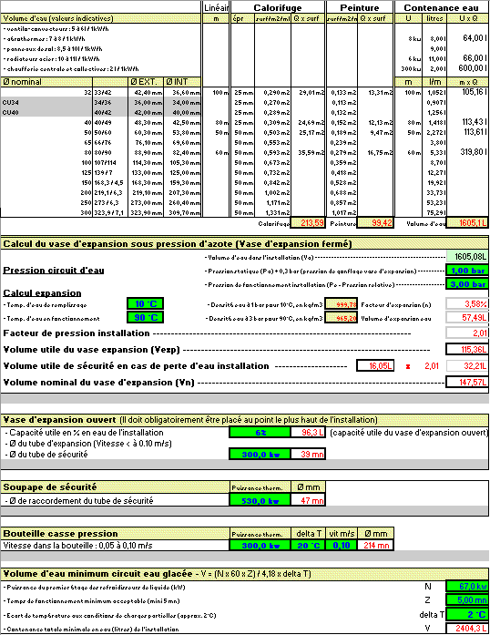 calcul vase expansion soupape securite