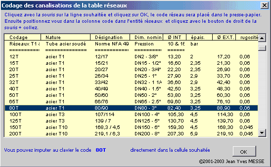 Tube et canalisation, canalisations, fluide, fluides, réseau, réseaux, hydraulique, hydrauliques