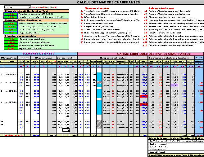 calcul nappes chauffantes planchers chauffants