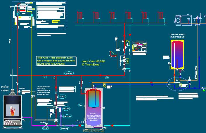 Energies Renouvelable Pompe A Chaleur Chauffage Bois